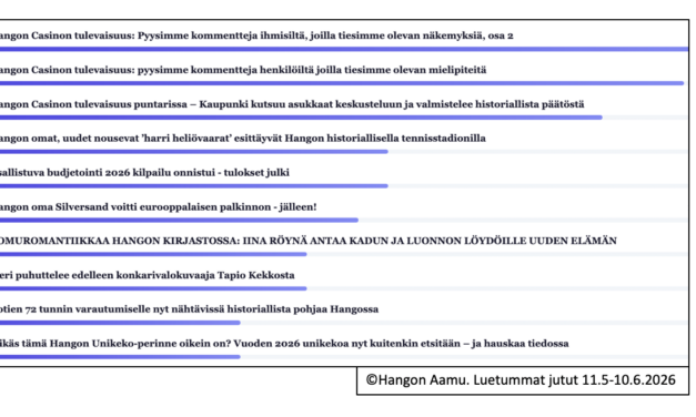 Tässä luetuimpien juttujen top 10 lista 30 päivän ajalta (lue ilmaiseksi)